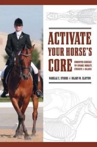 Activate Your Horse´s Core