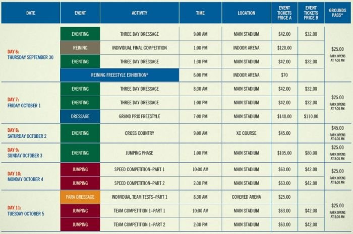 program WEG 2