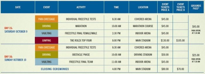 program WEG 4