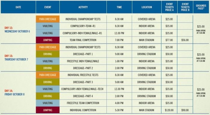 program WEG 2010